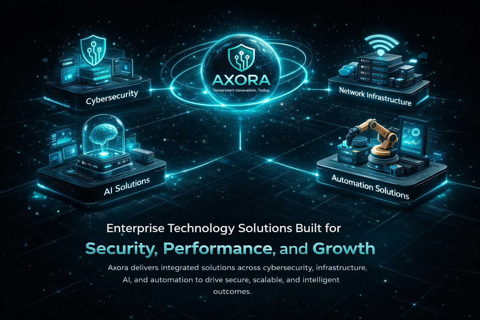 Axora Solutions Image
